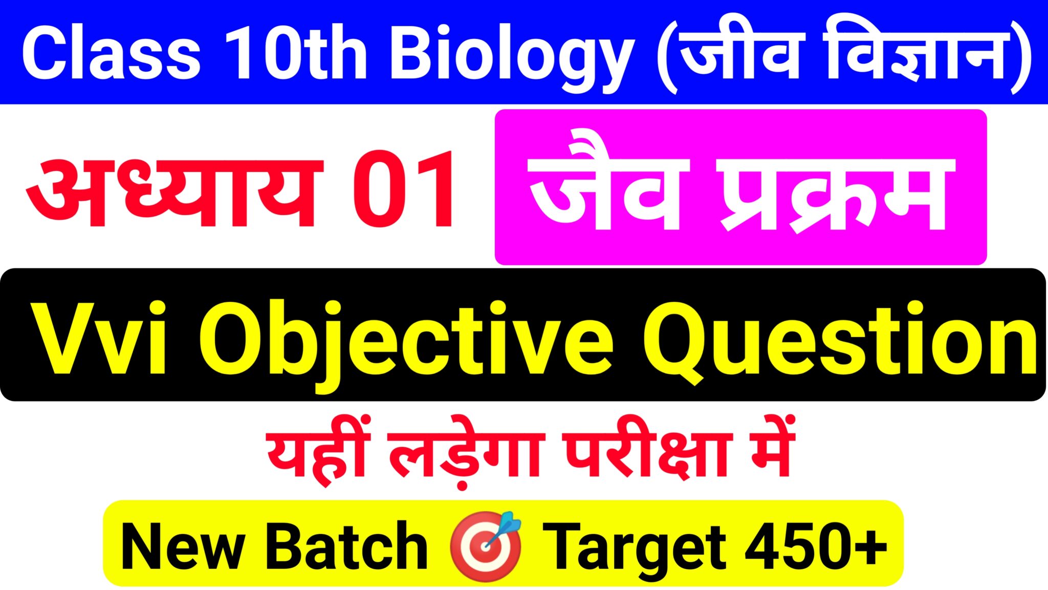 Class 10th Biology Chapter 1 Objective Question Mcq जैव प्रक्रम पोषण Class 10 Mcq 7106