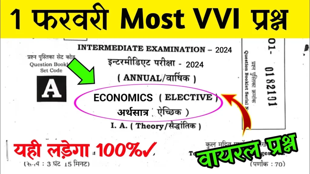 12th Economics Viral Question Paper